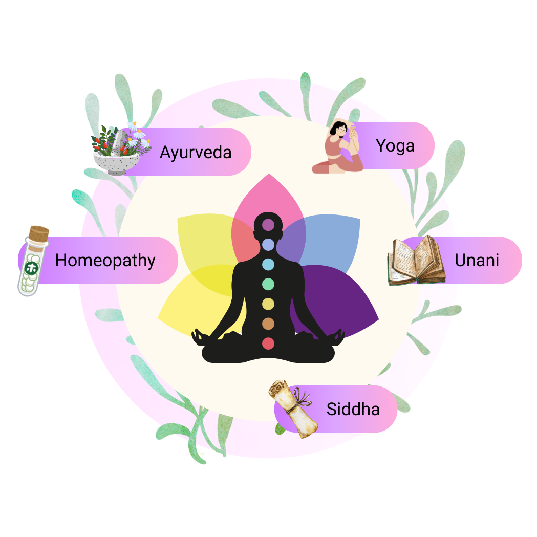 AI Dashboard Preview with 3D tilt effect on mouse hover